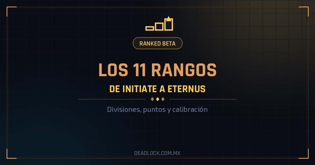 Todos los rangos de Deadlock Ranked Beta explicados